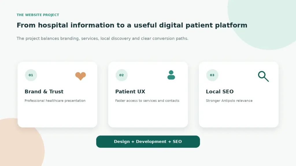 Healthcare website project strategy combining branding patient experience and local SEO