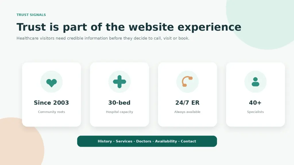 Healthcare website trust signals for Santana Multi-Care Hospital